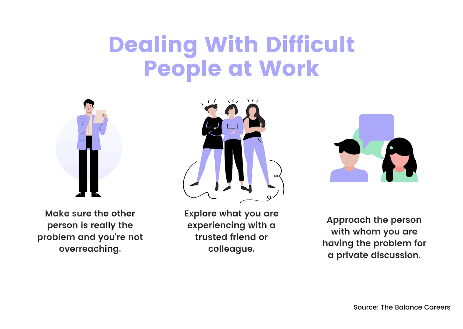 how to manage difficult people at work
